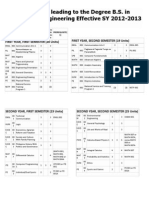 Curriculum Leading To The Degree B.S. in Mechanical Engineering Effective SY 2012-2013