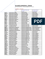 Formulación Inorgánica - Óxidos