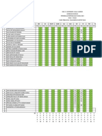 Form 3 Pra PMR Marks