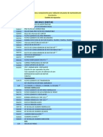 Copia de PFL 12-P Repuestos Recomendados para Pautas de Mantenimiento en Horas de Operacion