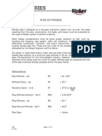 Is 202 Pipe Stiffness