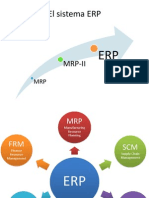 El Sistema ERP