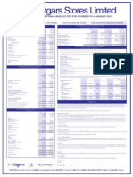 EDGR Audited Results For The 52 Weeks To 04 Jan 14