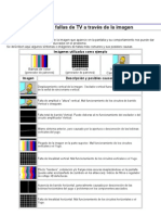 Analisis de Fallas de TV A Traves de La Imagen