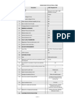 Electrical Design Basis