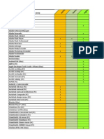 Nov2013 Softwareload by School