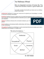 The Wellness Wheel Offers An Integrated Overview of Human Life. The Harmonious Balance of These Life Functions Results in Good Health and Wellbeing