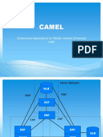 CAMEL Roaming Prepaid