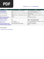 LTE TDD Overview