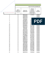 RegistroUsuariosSOFIA Grado 1003-2014