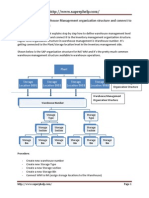 How To Setup SAP Warehouse Management Organization Structure and Connect To Inventory Management