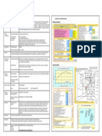 221 1 Engineering Work Support by Excel Based Program