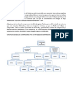 Clasificacion de Compresores