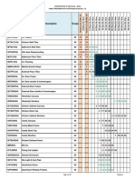 Target Program 2014t 03 10 Cluster QR