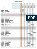 Target Program 2014 02 24 Cluster M New