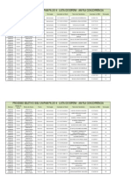 Lista de Espera Sisu 2014 - Ampla Concorrência