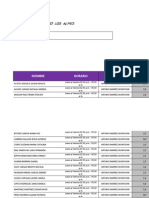 Notas Parcial 2 Grupo 2