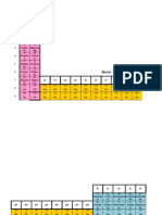 Extended Periodic Table