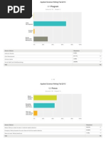 Applied Science Writing Results 01-22-14