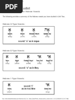 2.12 Hebrew Vowel Review Cards