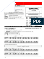 HVU Adhesive With HAS Rod: Basic Loading Data (For A Single Anchor) : HVU Capsule With HAS, HAS-E