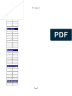 Qlikview Development and Deployment Review Checklist - Templatend Deployment Review Checklist - Template V 1.0