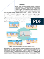 Background - Action Potentials