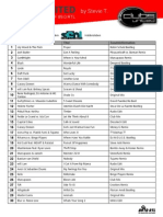 Tracklist 21.03.2014 - SEAL Haldensleben