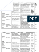 Bloque IV Proyecto 2 Quinto Grado 2013-2014