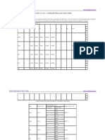 DIN 2391-2 Cijevi Specijalne