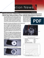 Band Gap Measurement in Compound Semiconductors