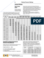 SS Tubing Technical Data - Pressure Rating