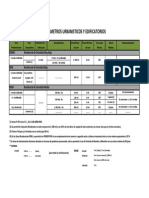 PARAMETROSURBANISTICOSYEDIFICACIONES