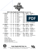 4-03 Kernels Roster