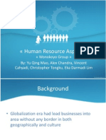 Human Resource Aspect