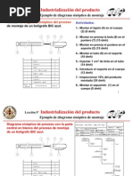 5 Ejemplos de Diagramas de Proceso