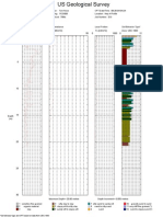 Soil Behavior Type and SPT Based On Data From UBC-1983