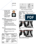 Imaging Modalities For Lung Diseases