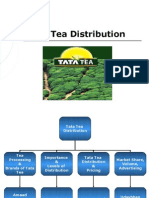 Tata Tea Distribution