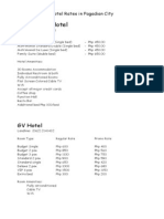 Hotel Rates in Pagadian City