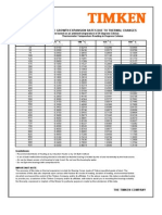 Thermal Expansion (1) .PDV