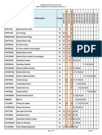 Target Program 2014 03 31 Cluster Q