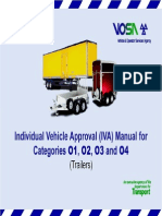 IVA O1 O2 O3 O4 Inspection Manual