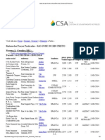 Preco PRC Resumo Semanal Posto Gas