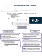 Guía de Aprendizaje 1 Conceptos y Principios de La Multimedia Estaes