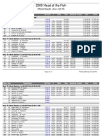 2009 Head of The Fish Sunday Results