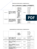 Cuadro Demostrativo Cont. 3er Trimestre 2013