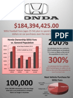 Honda-Sdsu Project