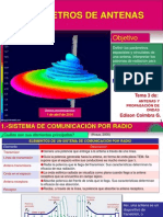 6.3 Parámetros de Antenas