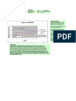 Export Land Model Example!